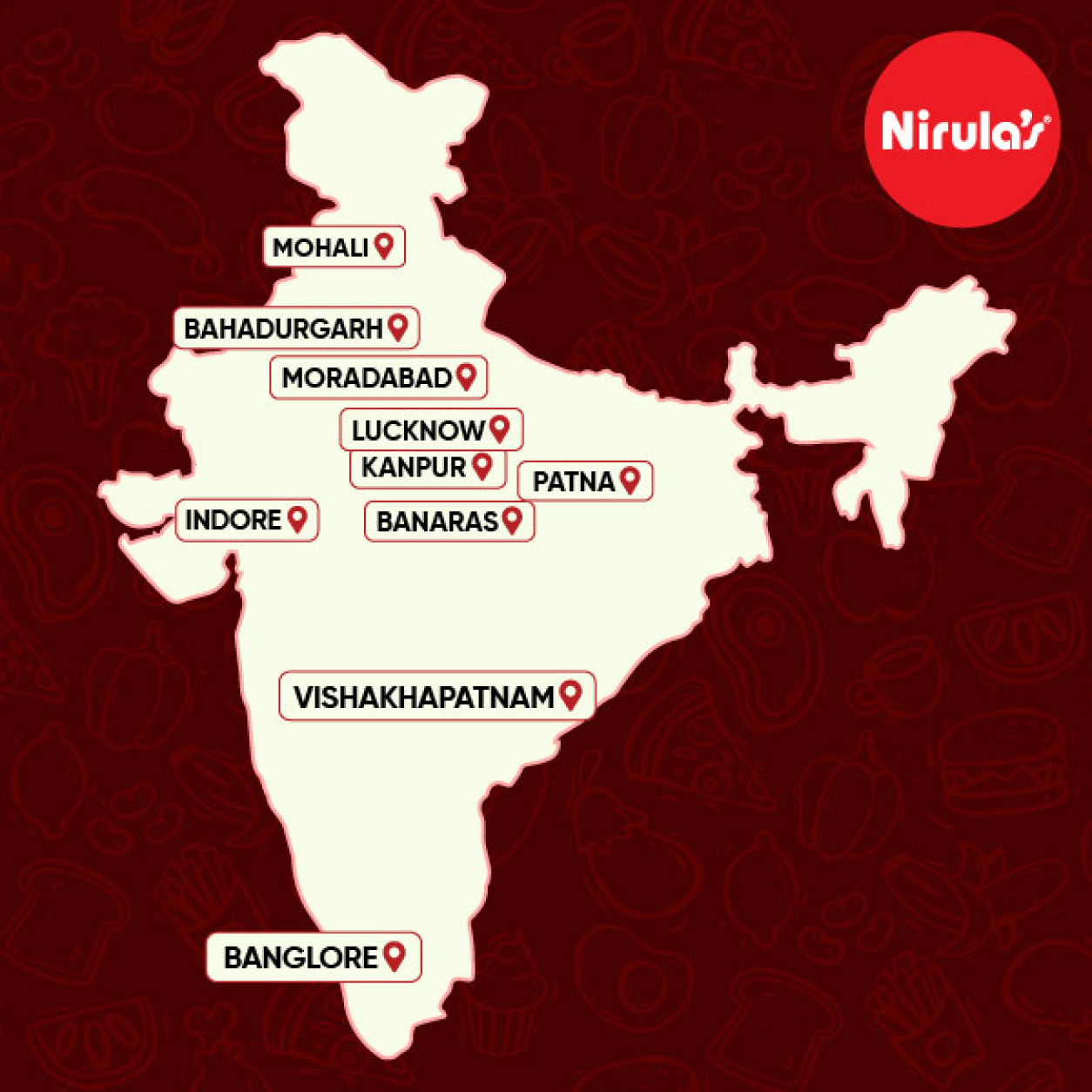 Nirulas